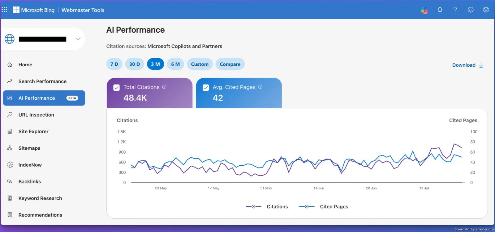 Bing AI Performance dashboard showing 48.4K Microsoft Copilot citations and 42 average cited pages over 3 months for a translation agency